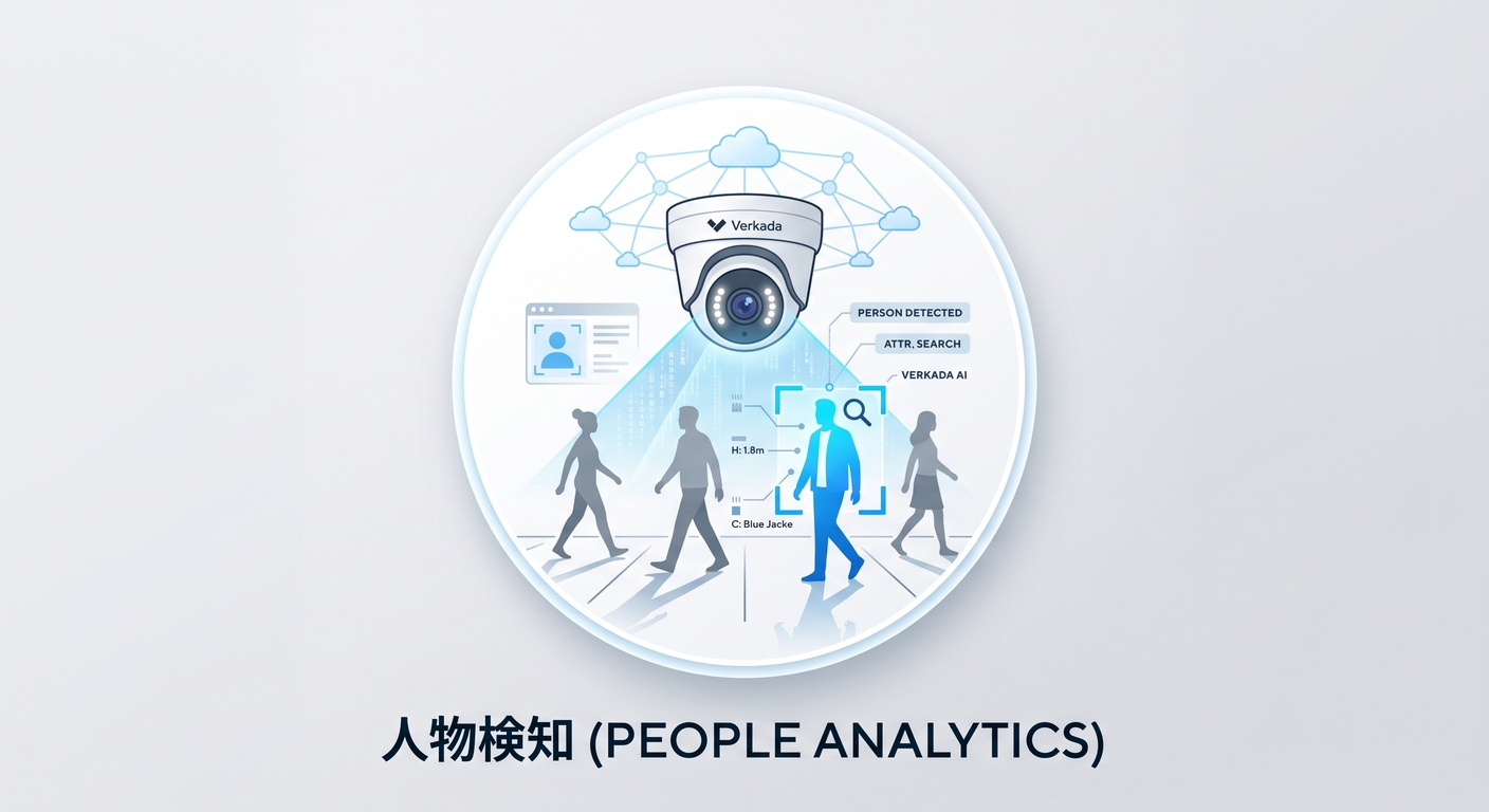 人物検索